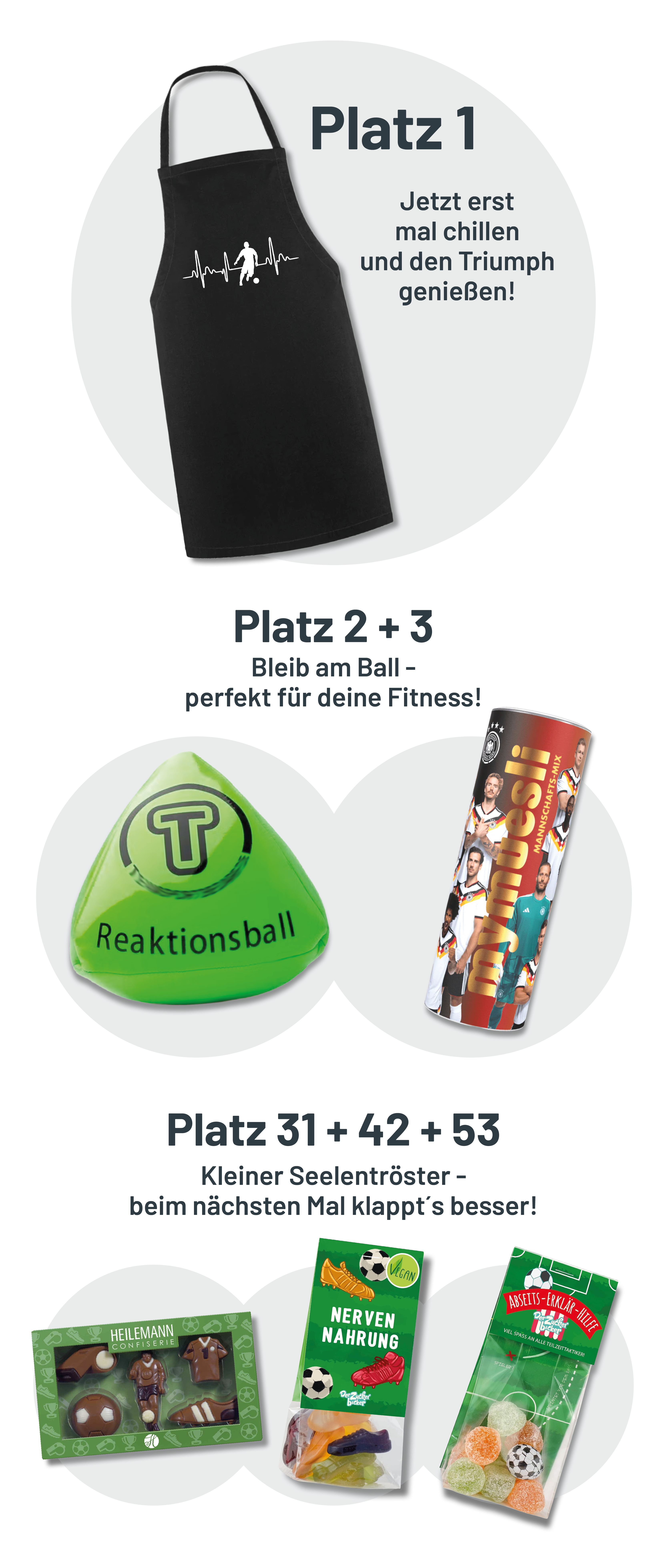 Preise